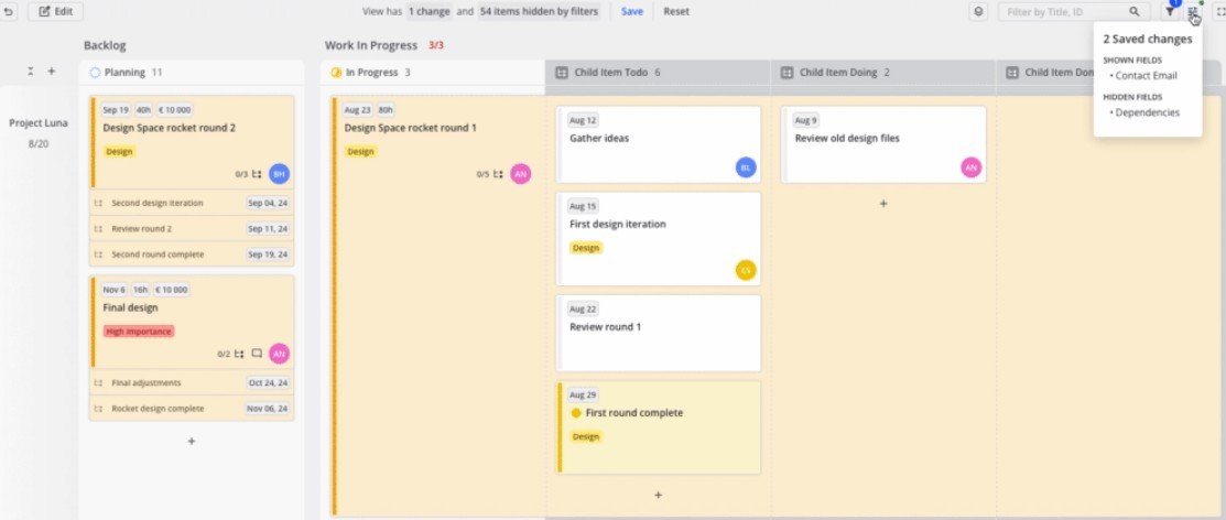 kanban board dependencies