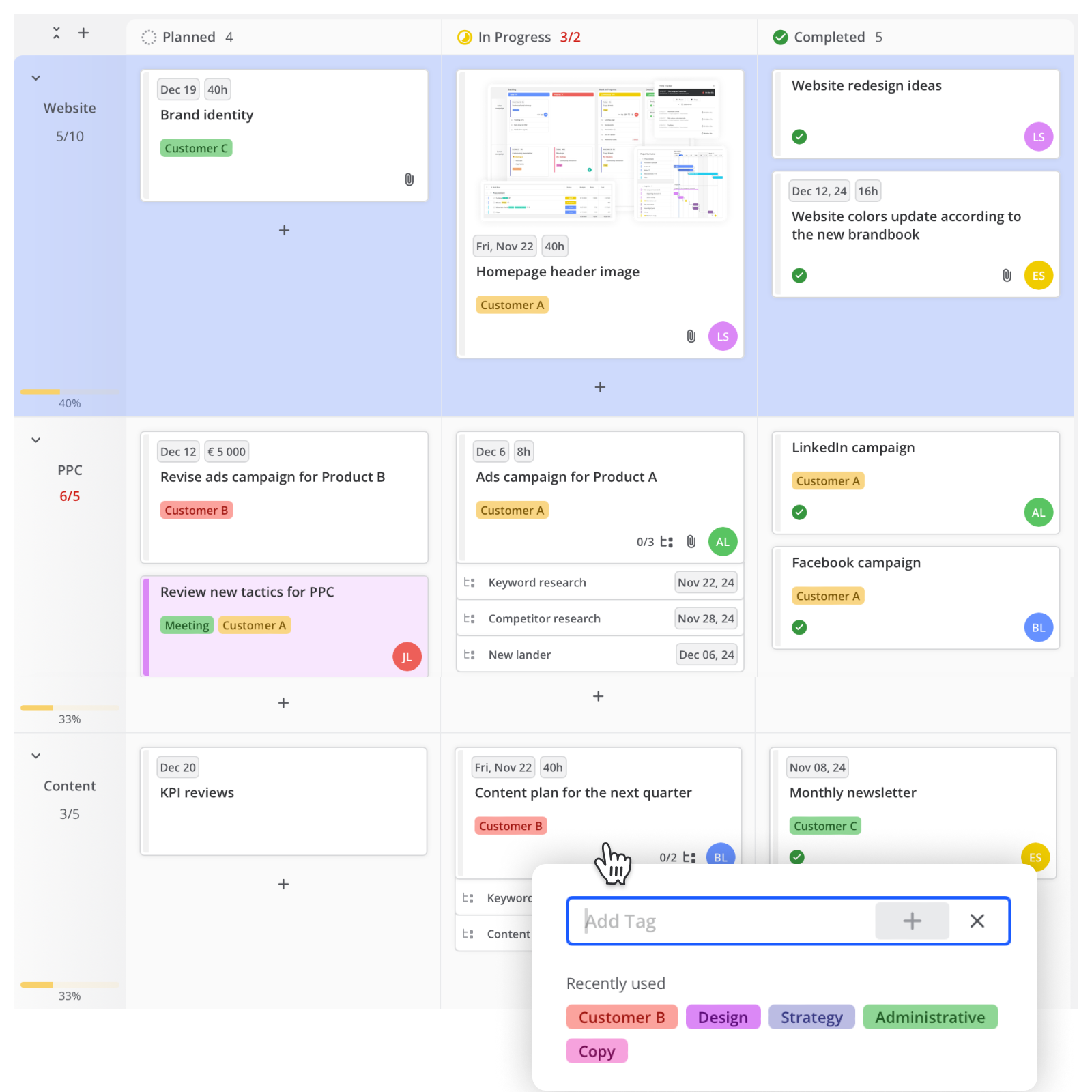 kanban board tags