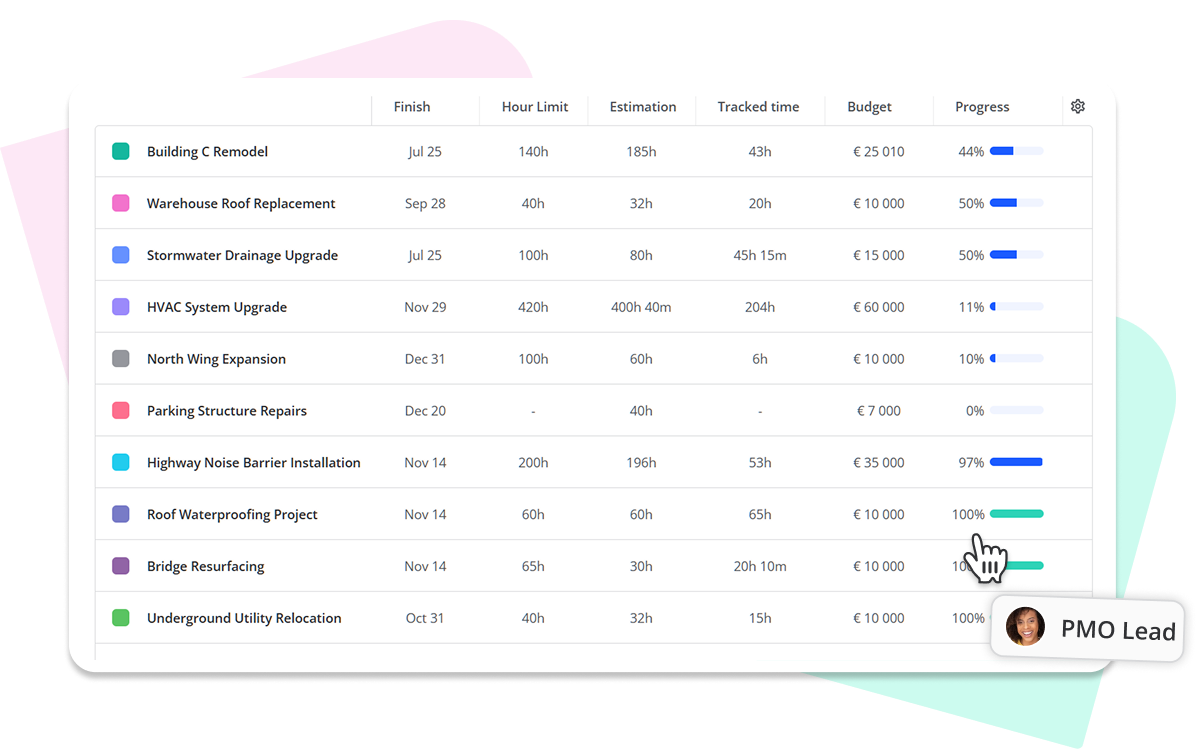 Teamhood for Enterprise 19 portfolio mockup 1