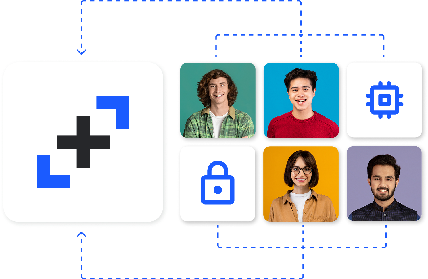 Teamhood AI 26 teamhood ai security