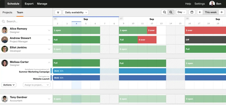 10 Best AI Tools for Project Management: Latest Reviews 12 Forecast by Harvest