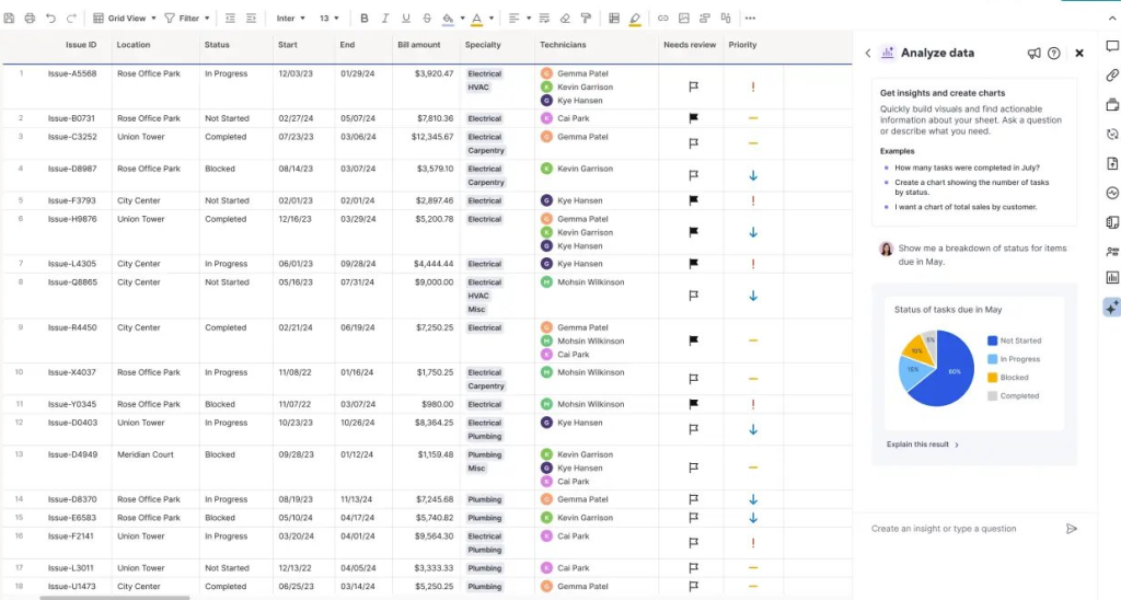 10 Best AI Tools for Project Management: Latest Reviews 11 Smartsheet AI